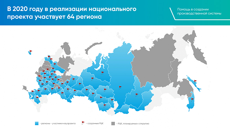 Федеральные проекты россии